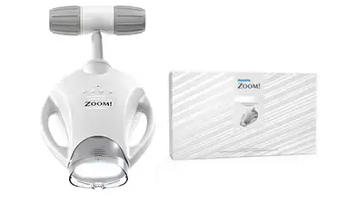 Zoom device